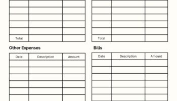 Free And Customizable Budget Templates