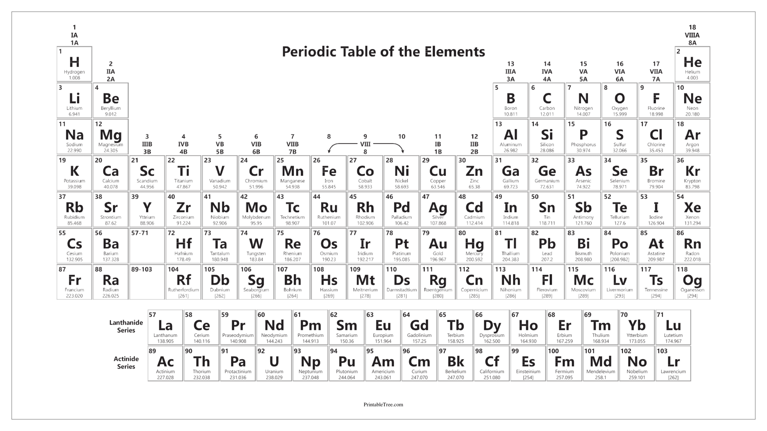 Free Download Printable Periodic Tables PDF And PNG Templates Free Download Printable Periodic Tables PDF And PNG Templates