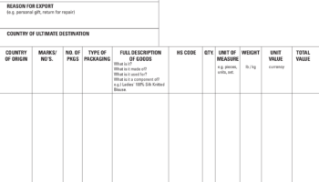 Free International Commercial Invoice Templates PDF EForms