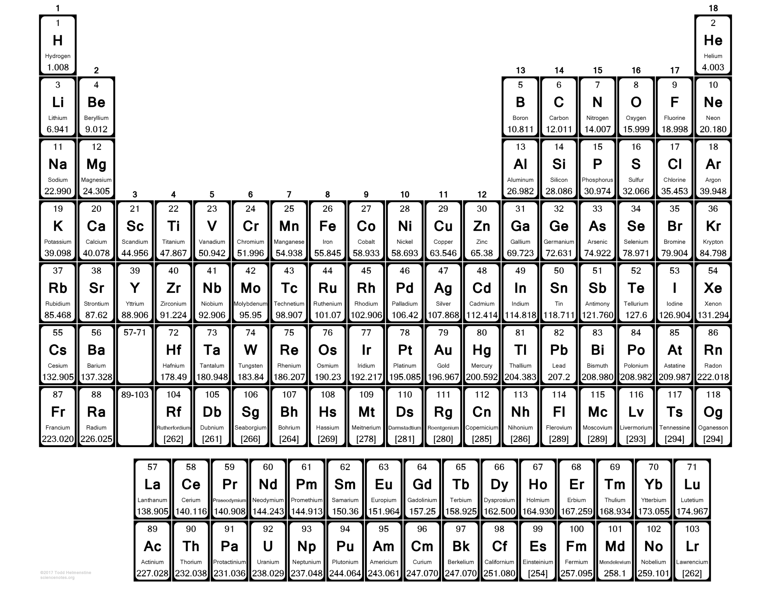 periodic table print out