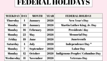 List Of Federal Holidays 2026 In The U S SaturdayGift