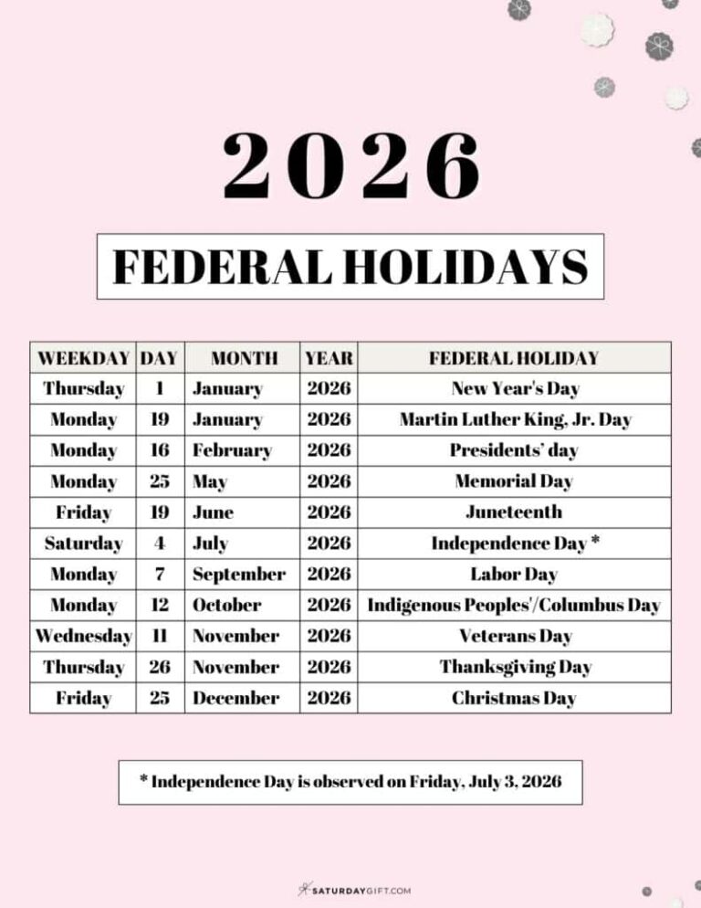 List Of Federal Holidays 2026 In The U S SaturdayGift
