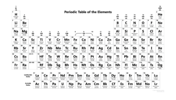 Periodic Table With 118 Elements Black And White