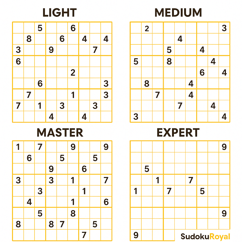 Printable Sudoku Puzzles Free PDF Downloads By Difficulty